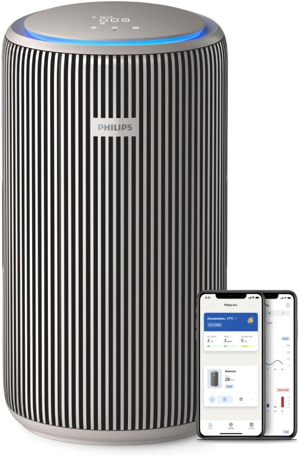 Philips PureProtect Serie 3200