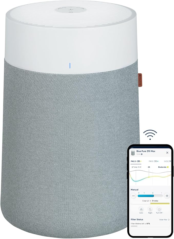 BLUEAIR 110080 (Blue Pure 3350i Max)